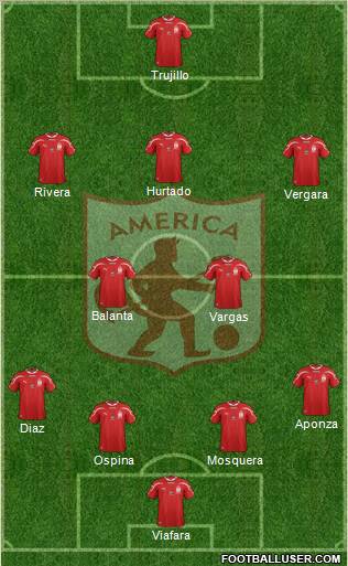 CD América de Cali football formation