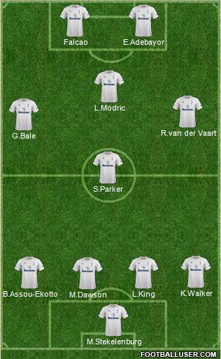 Tottenham Hotspur Formation 2012