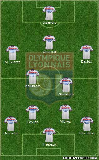 Olympique Lyonnais Formation 2012
