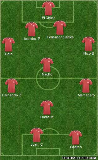 Canada Formation 2012