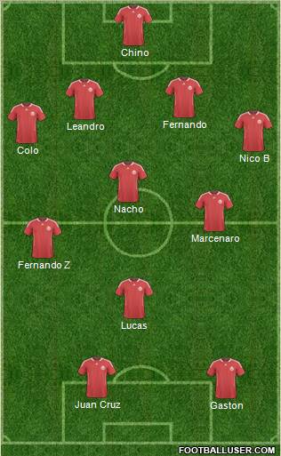Canada Formation 2012