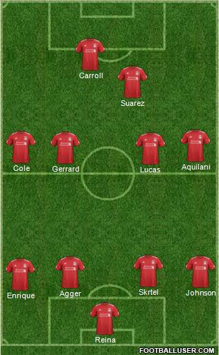 Liverpool Formation 2012