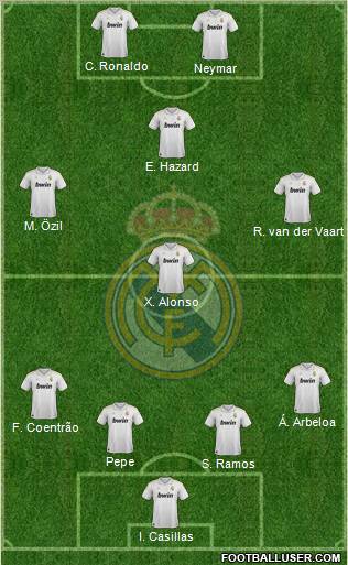 Real Madrid C.F. Formation 2012