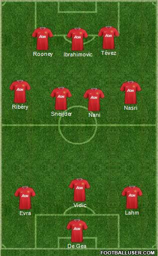 Manchester United Formation 2012