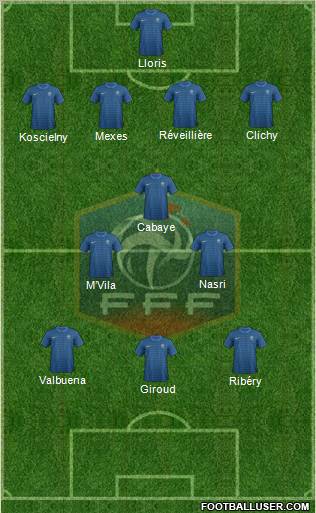 France Formation 2012