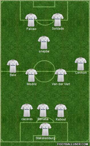 Tottenham Hotspur Formation 2012