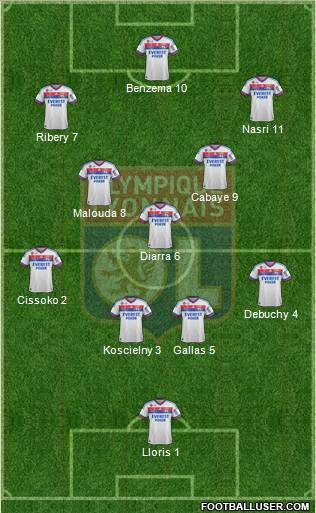 Olympique Lyonnais Formation 2012