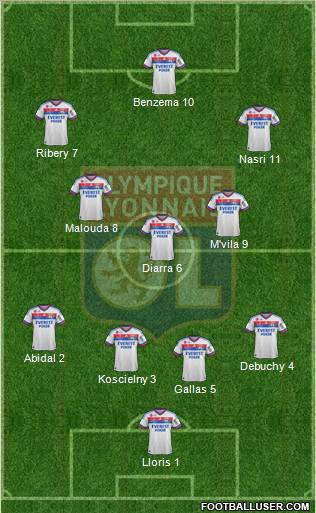 Olympique Lyonnais Formation 2012