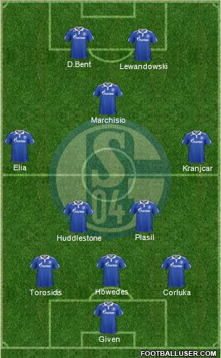 FC Schalke 04 Formation 2012