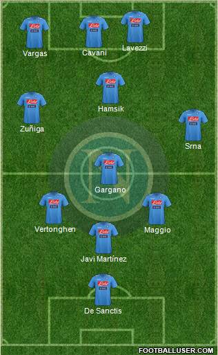 Napoli Formation 2012