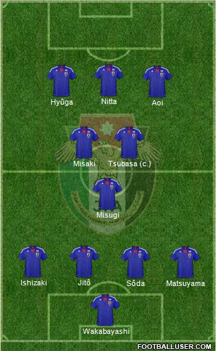 Japan Formation 2012