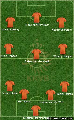 Holland Formation 2012