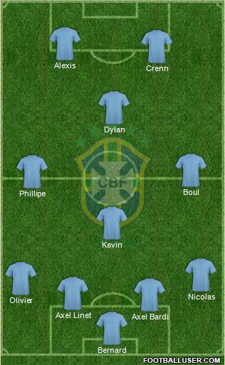Brazil Formation 2012