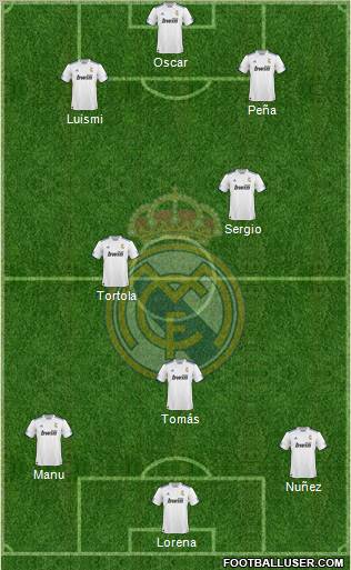 R. Madrid Castilla Formation 2012