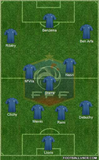 France Formation 2012