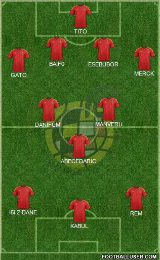 Spain Formation 2012