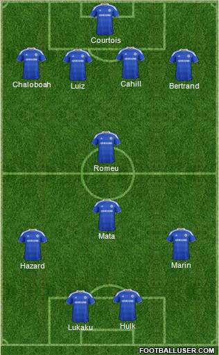 Chelsea Formation 2012