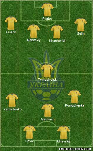 Ukraine Formation 2012