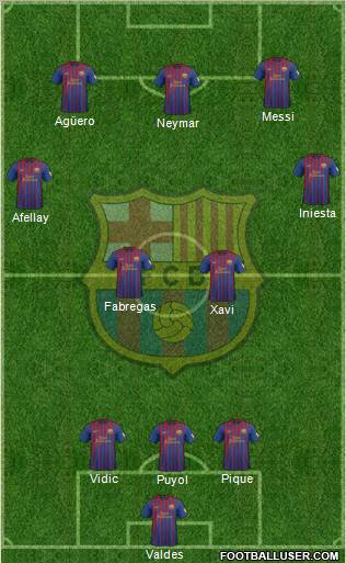 F.C. Barcelona Formation 2012