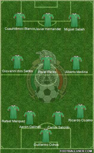 Mexico Formation 2012