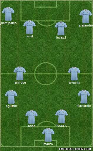 Manchester City Formation 2012