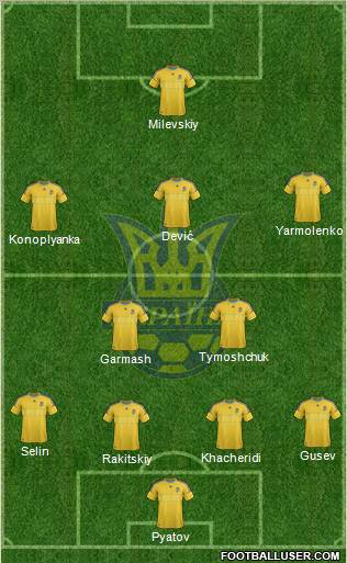 Ukraine Formation 2012