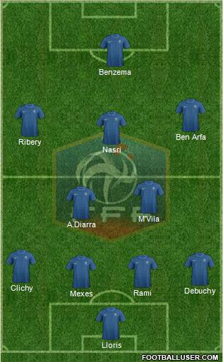 France Formation 2012