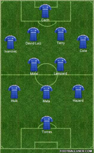 Chelsea Formation 2012