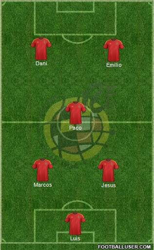 Spain Formation 2012
