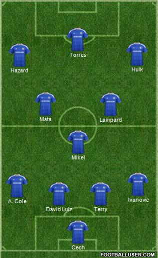 Chelsea Formation 2012