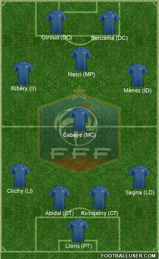 France Formation 2012