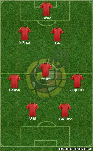 Spain Formation 2012