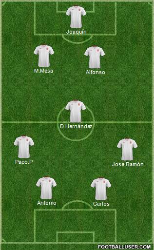 England Formation 2012