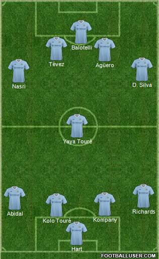 Manchester City Formation 2012