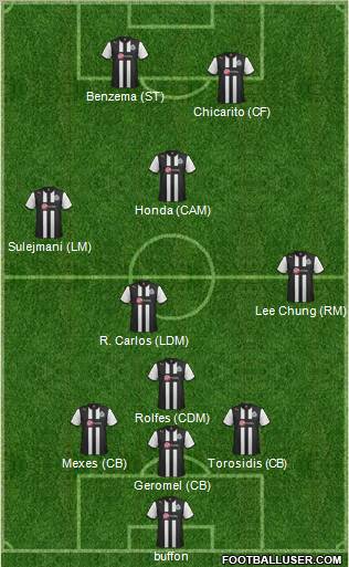 Newcastle United Formation 2012