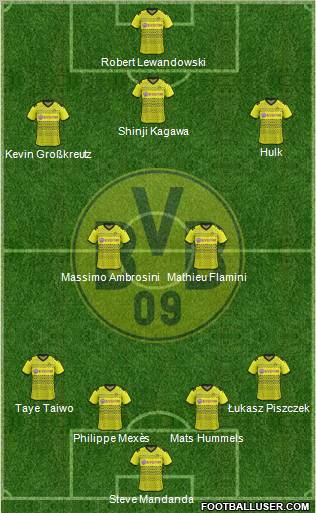 Borussia Dortmund Formation 2012