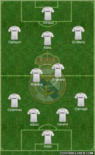 Real Madrid C.F. Formation 2012