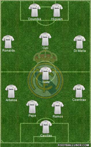 Real Madrid C.F. Formation 2012