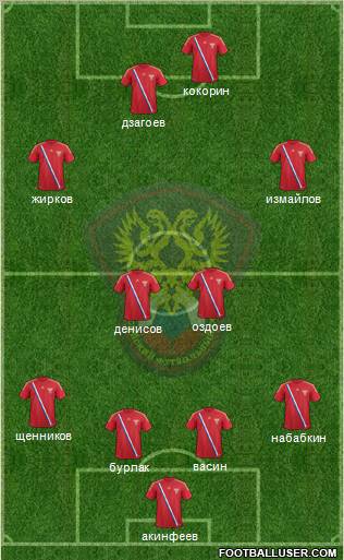 Russia Formation 2012
