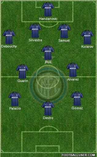 F.C. Internazionale Formation 2012