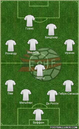 Albania Formation 2012