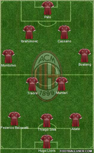 A.C. Milan Formation 2012