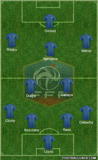 France Formation 2012