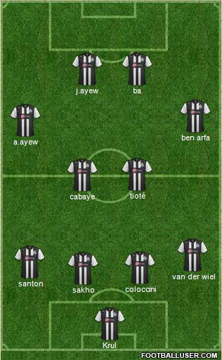 Newcastle United Formation 2012