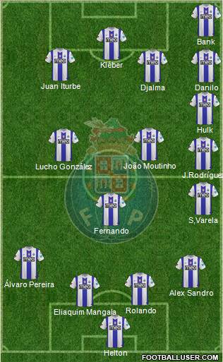 Futebol Clube do Porto - SAD Formation 2012