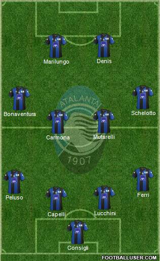 Atalanta Formation 2012