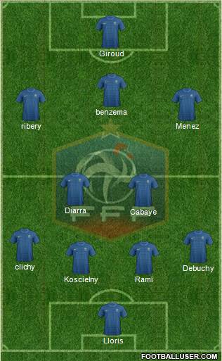 France Formation 2012