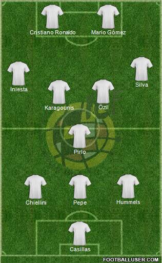 Spain Formation 2012