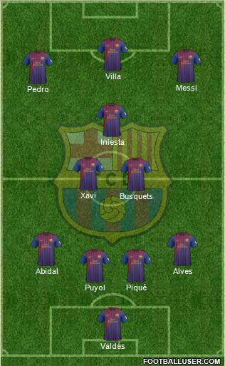 F.C. Barcelona Formation 2012