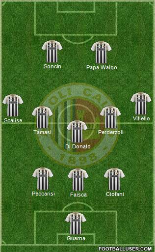 Ascoli Formation 2012